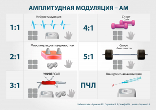 СКЭНАР-1-НТ (исполнение 01)  в Черкесске купить Нейродэнс ПКМ официальный сайт - denasdevice.ru 
